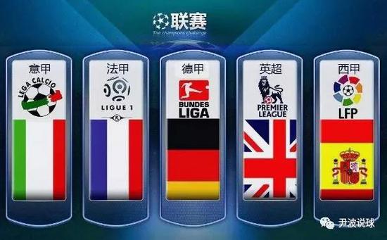 探讨英超战